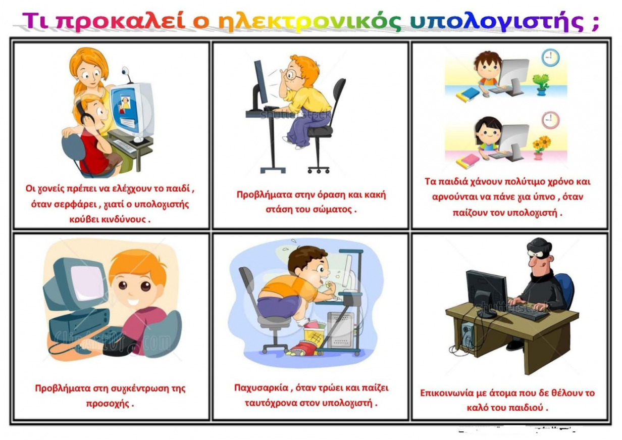 Τι προκαλεί ο ηλεκτρονικός υπολογιστής;